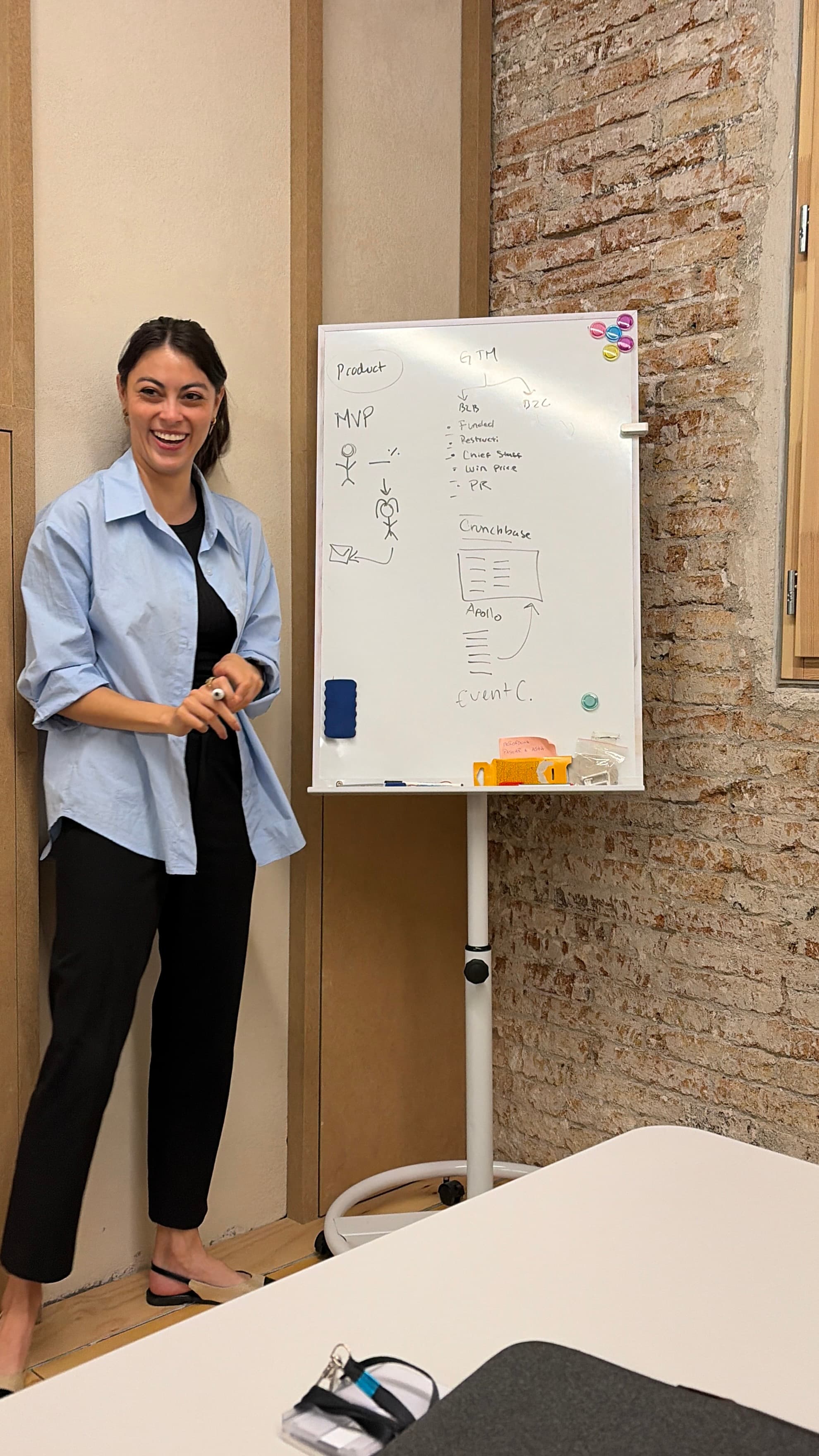 Steph’s Whiteboard